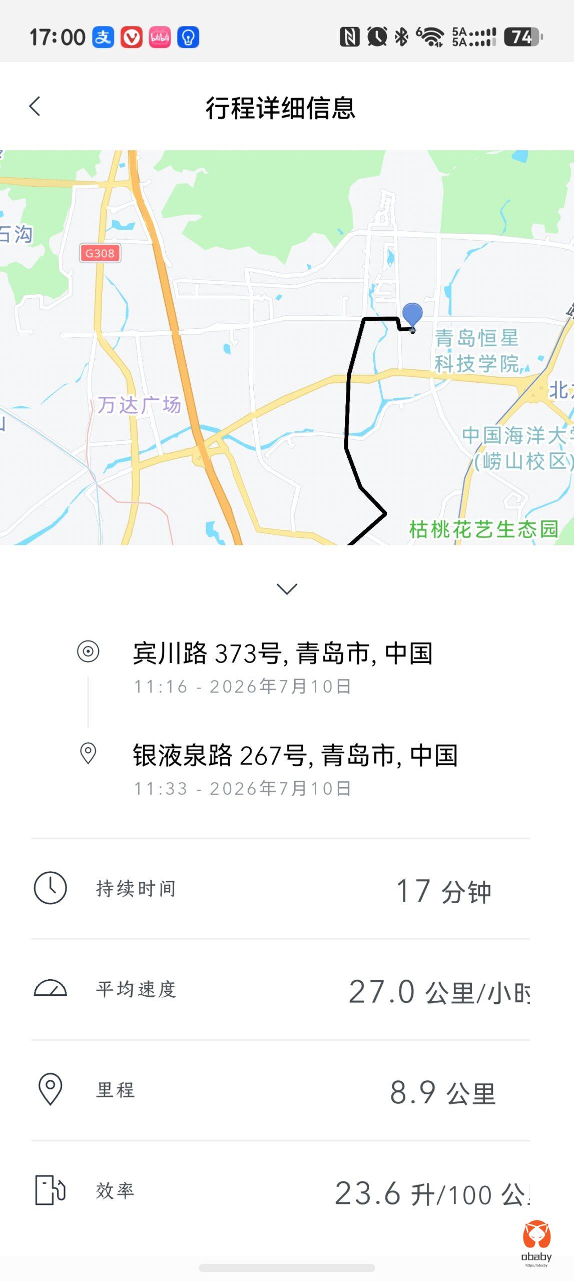 市区